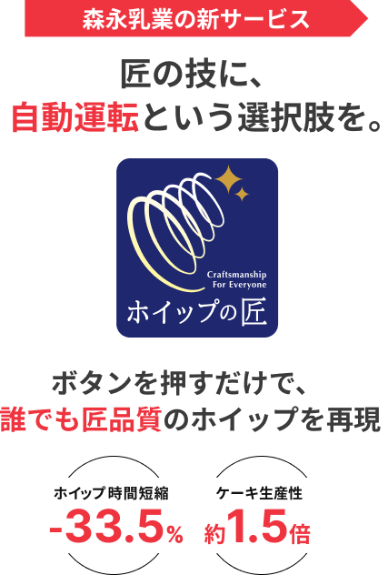 森永乳業の新サービス 匠の技に、自動運転という選択肢を。ホイップの匠　ボタンを押すだけで、誰でも匠品質のホイップを再現